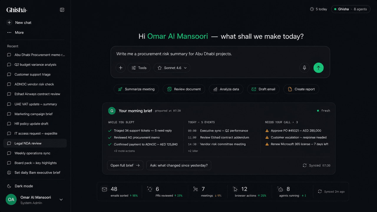 Ghisha Portal chat console: the unified enterprise AI chat interface with a personalized greeting, prompt box, quick actions, a morning brief, and live usage metrics.